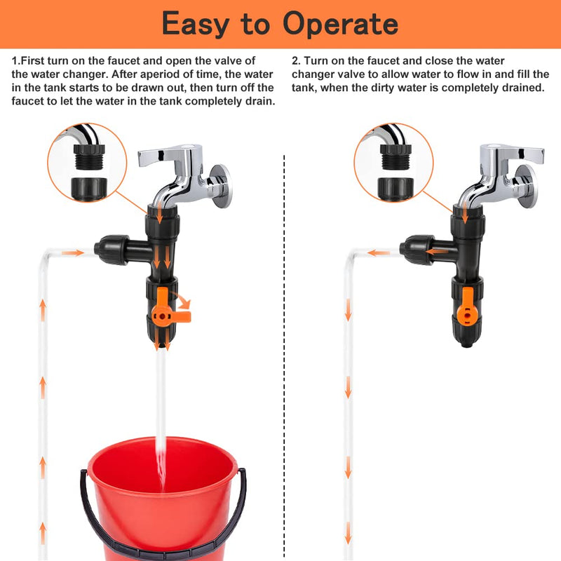 WIOR Water Changer Kit, 3 Pcs Aquarium Water Changer with 2 Faucet Nozzles Connectors Water Changer Replacement Parts for Fish Tank Cleaning - PawsPlanet Australia
