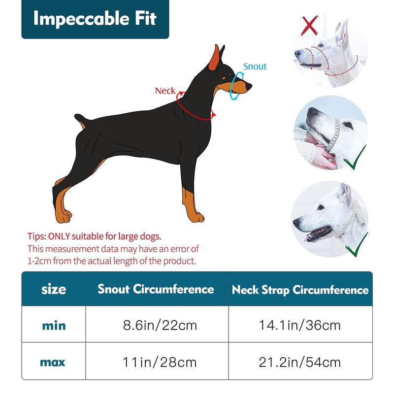 Lewondr Muzzle Guard for Dogs, Breathable Snout Cover Dog Muzzle for Large Dogs Comfort Fit Mouth Cover with Soft Padding & Adjustable Loop Stop Biting Barking Unwanted Chewing, Black - PawsPlanet Australia