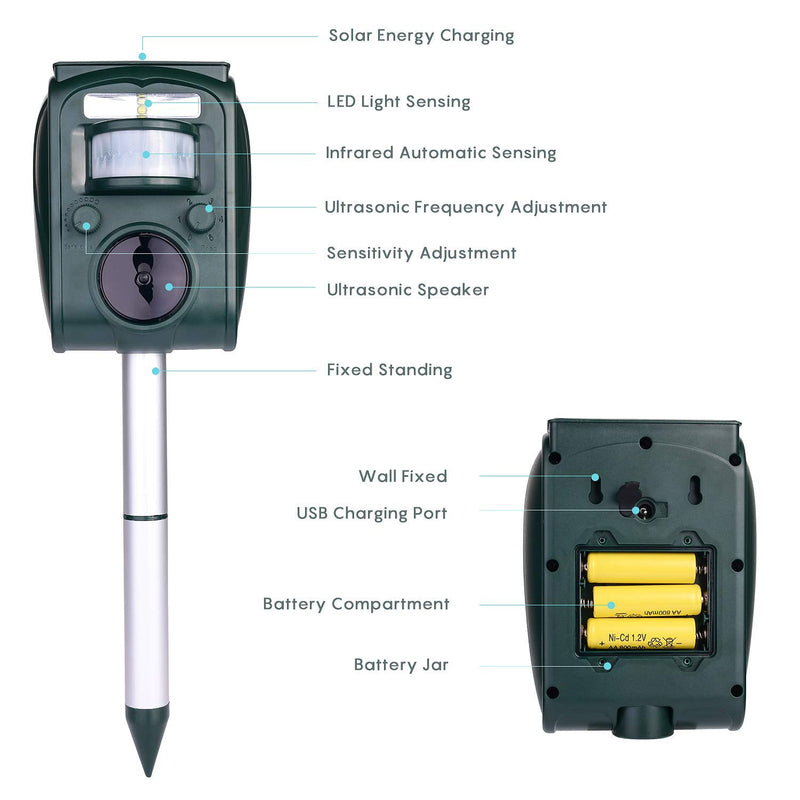 Ulikey cat deterrent, ultrasonic solar animal repellent, waterproof