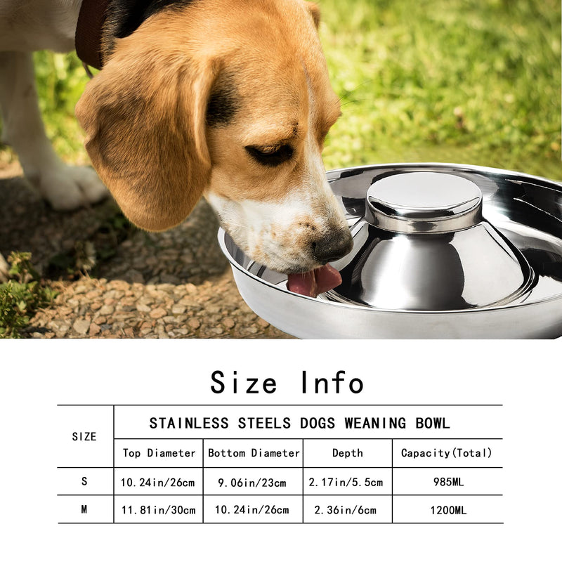 Thankspaw Stainless Steel Puppy Bowls, Set of 2 Puppy Feeder, Dog Food and Water Bowl, Food Feeding Weaning for Small Medium Large Dogs, Pets, S S-4¼ cups/34oz - PawsPlanet Australia