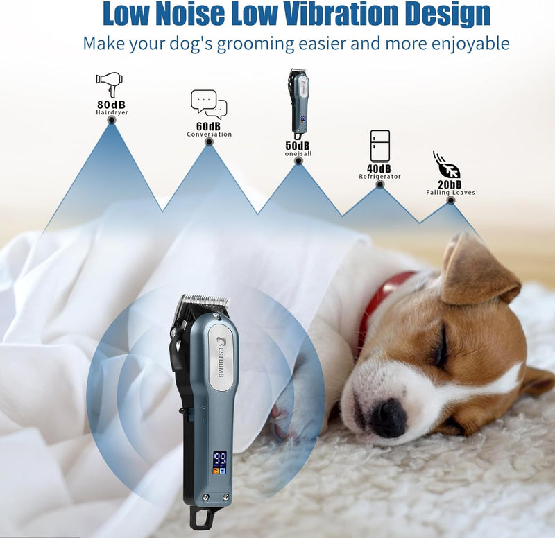 OMORC Dog Clippers with 12V High Power for Thick Coats, Professional Heavy Duty Dog Grooming Kit, Plug-in & Quiet Pet Clippers with 8 Comb Guides, 1 Scissor, 1 Comb, 1 Cleaning Brush Blue