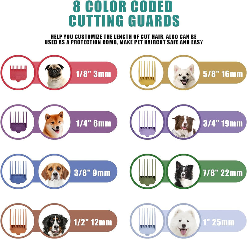 OMORC Dog Clippers with 12V High Power for Thick Coats, Professional Heavy Duty Dog Grooming Kit, Plug-in & Quiet Pet Clippers with 8 Comb Guides, 1 Scissor, 1 Comb, 1 Cleaning Brush Blue