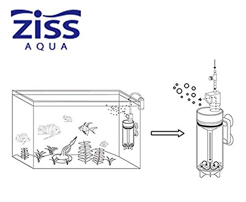 Zet-65 Ziss Aqua Egg Tumbler Incubator For Fish & Shrimp Breeding - PawsPlanet Australia