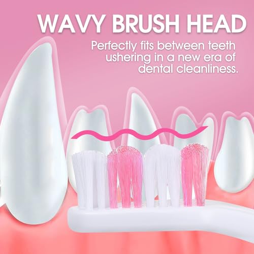 Dog Toothbrush – Newly Upgraded Dual-Head Design with 60° Wavy Bristles +Natural Coconut Oil Cat & Dog Toothpaste
