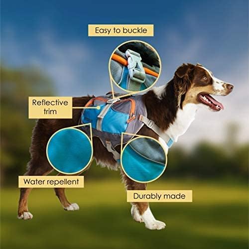 Cesar Millan Dog Backpack (Small) Small Blue - PawsPlanet Australia