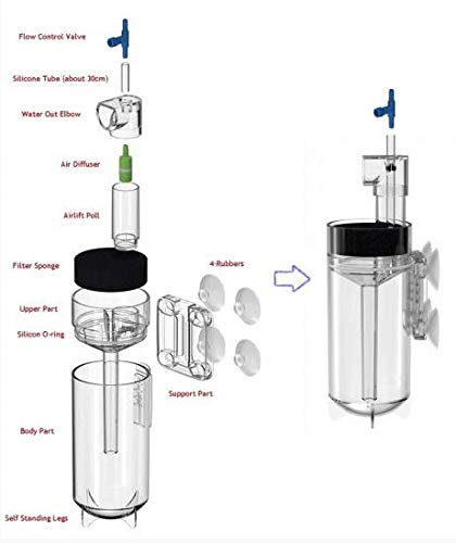 Zet-65 Ziss Aqua Egg Tumbler Incubator For Fish & Shrimp Breeding - PawsPlanet Australia