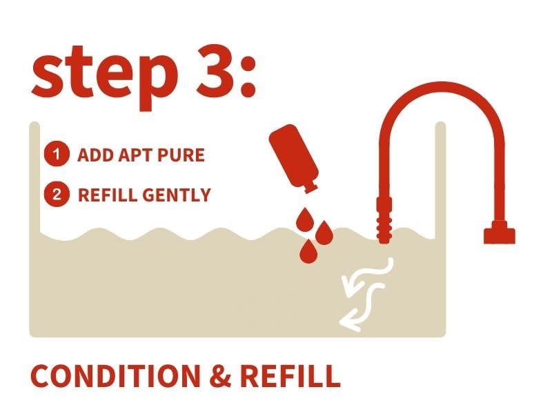 THE 2HR AQUARIST APT Fix for Planted Aquarium (300ml) 300ml - PawsPlanet Australia