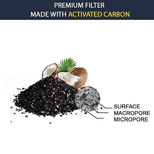 GoldTone Charcoal Water Filter Replacement for PETMATE 12 Pack - PawsPlanet Australia
