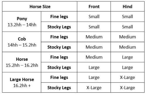 LeMieux Carbon Mesh Wrap Support Horse Boots - Protective Gear and Training Equipment - Equine Boots, Wraps & Accessories Medium Black Natural - PawsPlanet Australia