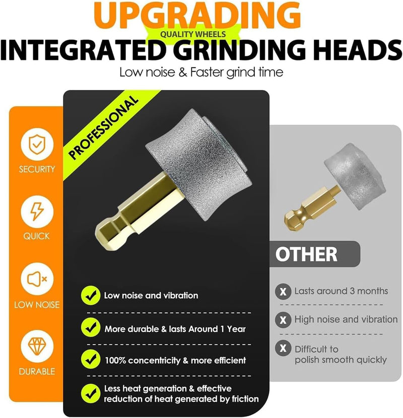 Silent Groom Pro Nail Grinder, 2025 New Nail Grinder for Dogs and Cats with LED Light & 3 Speeds, 2000mAh USB Rechargeable Dog Nail Trimmer for Thick Nails (1pc+2 Heads)