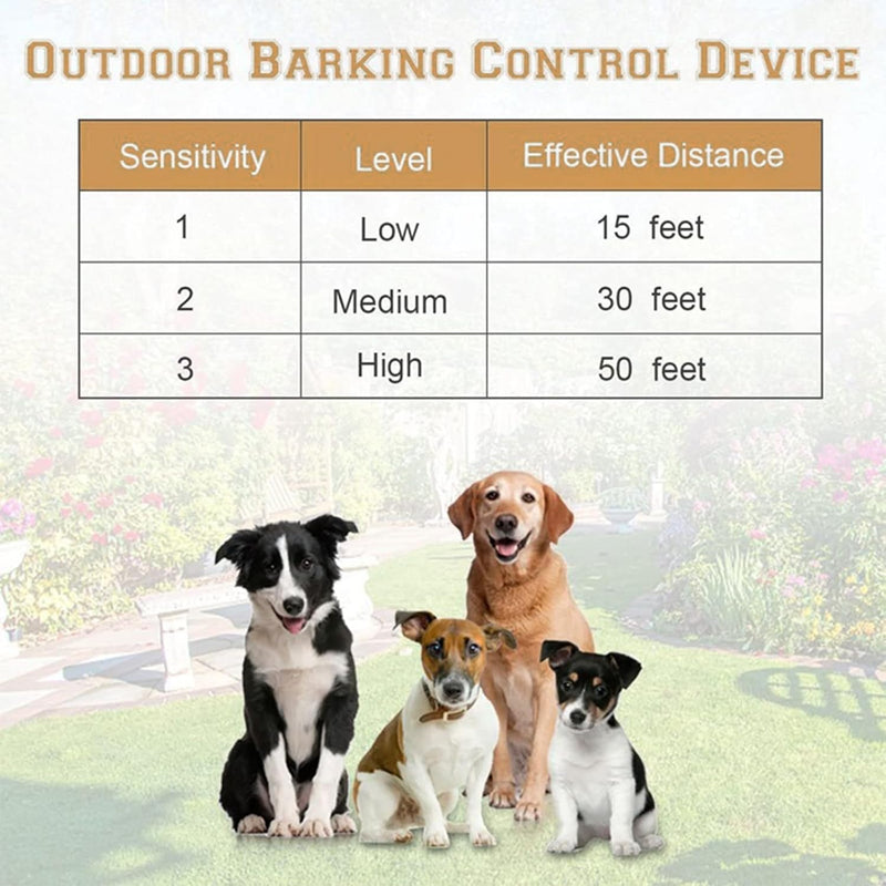 Anti Barking Device for Dogs, Ultrasonic Dog Bark Deterrent Devices Safe for Dogs, Dog Barking Control Devices Up to 50 Ft Range Dog Training & Behavior Aids, Anti Barking Device for Dogs Indoor - PawsPlanet Australia