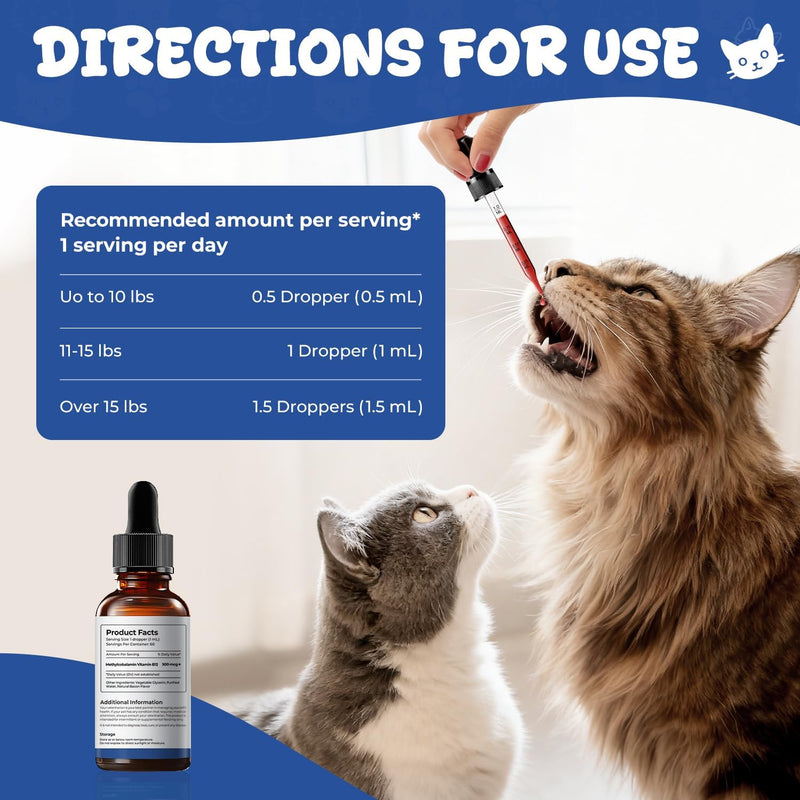 Vitamin B12 for Cats | Methylcobalamin Supplement | Boosts Red Blood Cell Formation, Energy, Nervous System & Appetite, Treats Pancreatitis | 2 fl oz Dropper