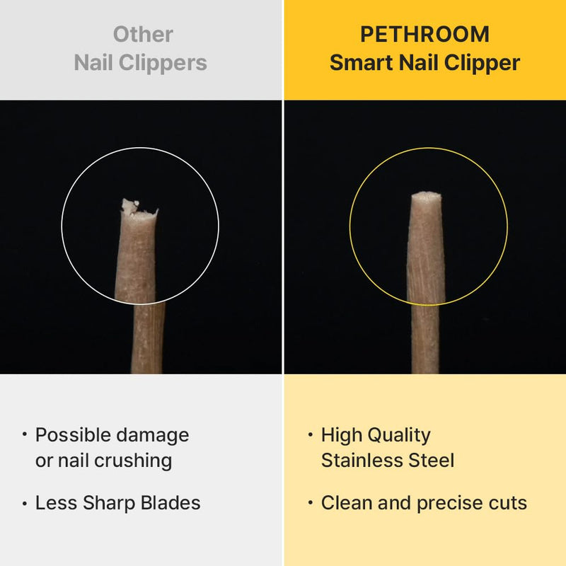 [PETHROOM] Cat Nail Clipper Trimmer for Indoor Cats with Circular Cut Hole (2mm) | Premium Sturdy Stainless Steel Blade Cat Claw | Safe, Easy, Accurate, Quiet & Fast | Avoid Overcutting - PawsPlanet Australia