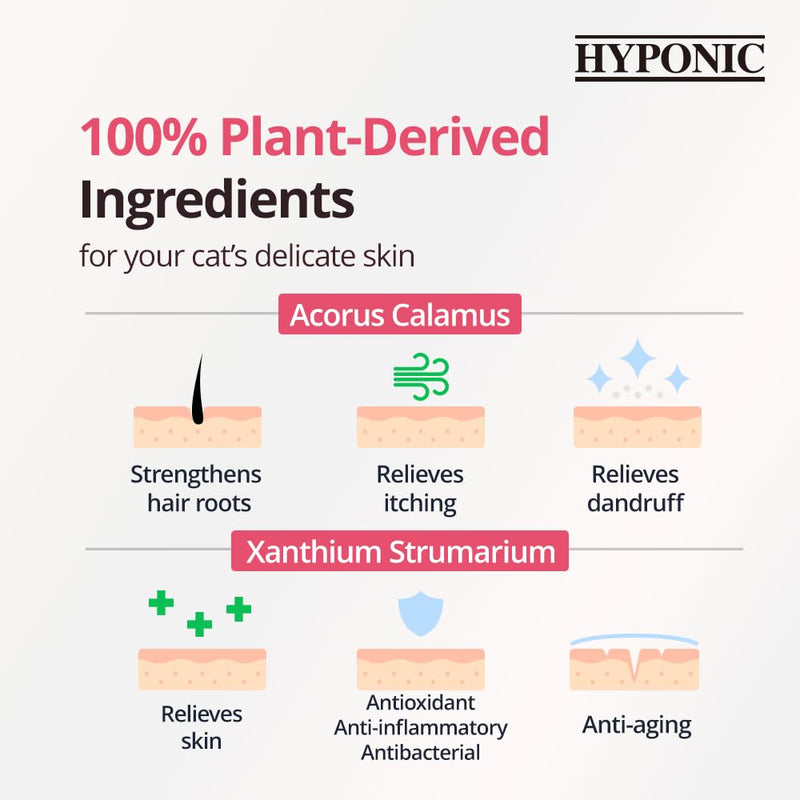 HYPONIC Hypoallergenic Premium Shampoo for All Cats - Fragrance Free Cat Shampoo for Dry Skin, Dandruff, Allergy (Scented 10.1 oz) Scented 10.1 oz - PawsPlanet Australia