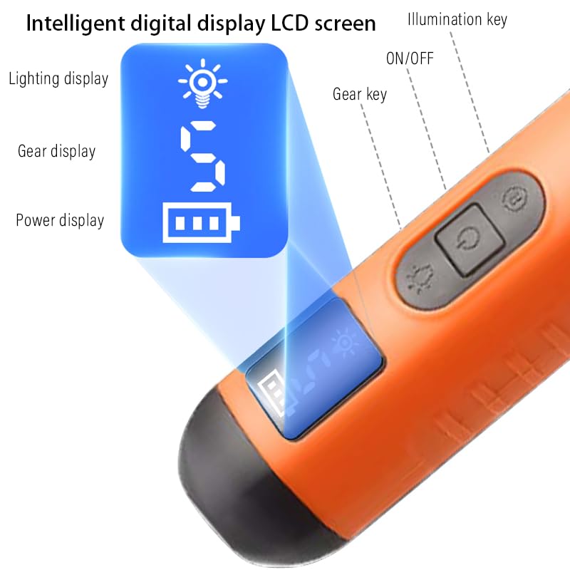 Dog Nail Grinder 5-Speed Upgrade - Professional Rechargeable pet Nail Trimmer with 2 LED Lights Ultra Quiet and Low Vibration Providing Painless Beauty for Large Medium and Small Dogs and Cats - PawsPlanet Australia