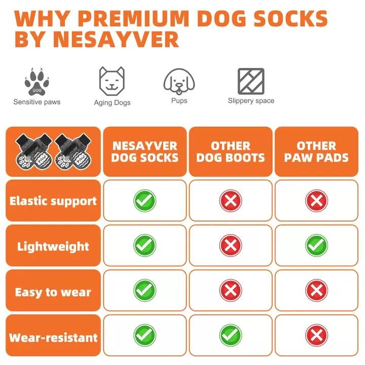 Dog Socks to Prevent Licking Paws,Grippy Socks for Senior Dog,Dog Booties for Small Medium Large Dogs Paw Protector with Grips for Hardwood Floor,Non Slip Socks for Hot/Cold Pavement,Fall Paw Grey S(Paw Width:1.8") - PawsPlanet Australia