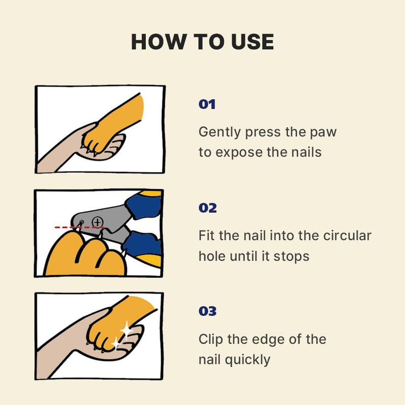 [PETHROOM] Cat Nail Clipper Trimmer for Indoor Cats with Circular Cut Hole (2mm) | Premium Sturdy Stainless Steel Blade Cat Claw | Safe, Easy, Accurate, Quiet & Fast | Avoid Overcutting - PawsPlanet Australia