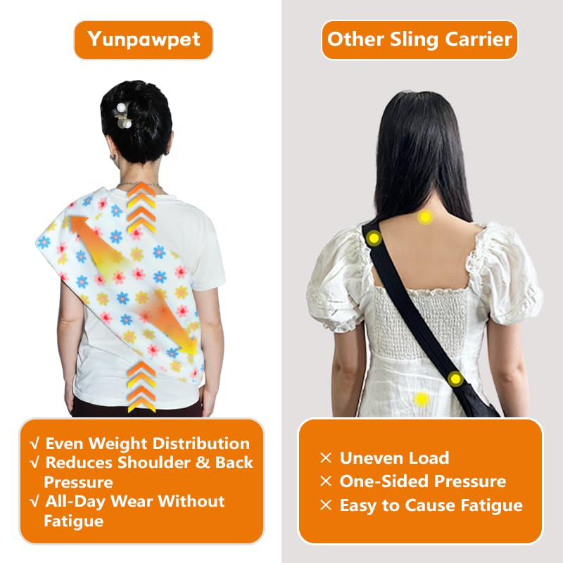 Dog Sling Carrier - Dog Slings for Small Dogs up to 10 lbs, Dog Carrier Sling with Adjustable Safety Strap & Buckle, Small Dog Sling for Travel, Dog & Cat Chest Sling Carrier (Daisy) Daisy - PawsPlanet Australia