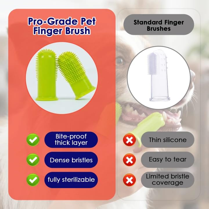 Dog Finger Toothbrush 2 Pack, Small & Large Sizes for Better Finger Fit, Soft Food Grade Silicone Dog & Cat Toothbrush, 180° Bristles for Plaque & Tartar Removal, Pet Teeth Cleaning & Bad Breath Care Green