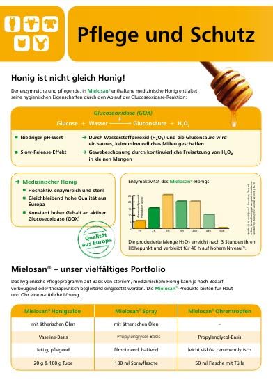 cp pharma Mielosan honey spray, 100 ml, care spray for animals, with medical honey