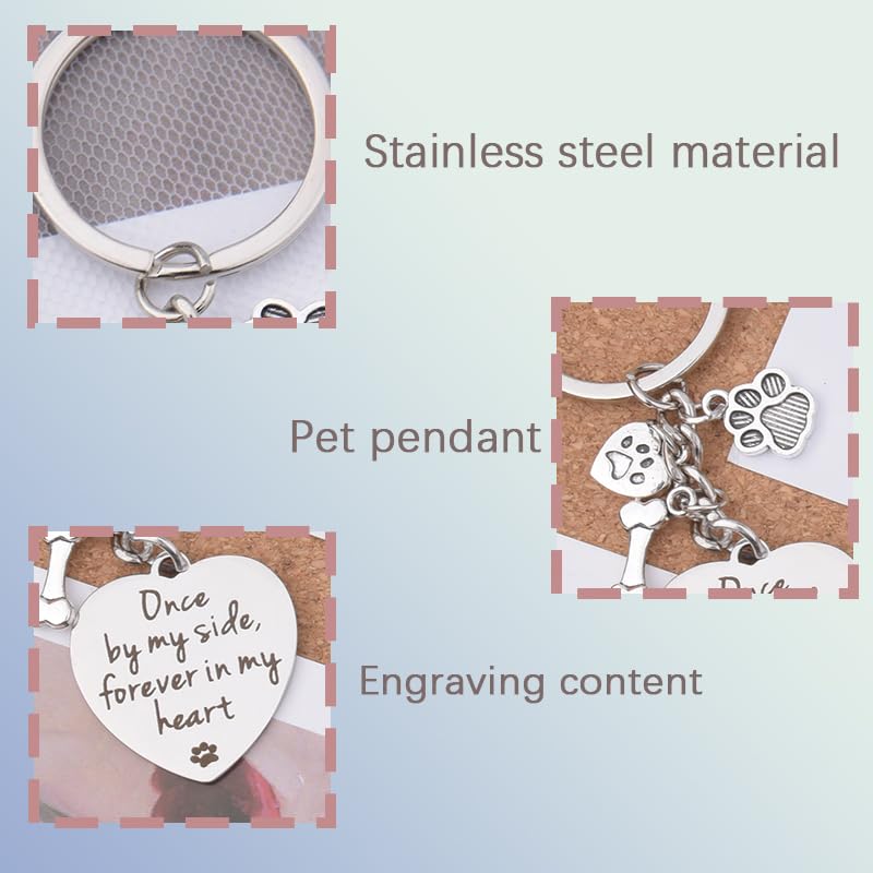 Dog Memorial Gifts for Loss of Dog Keychain Sympathy Gift for Women Men Puppy Remembrance Gift for Dog Lover By My Side Dog - PawsPlanet Australia