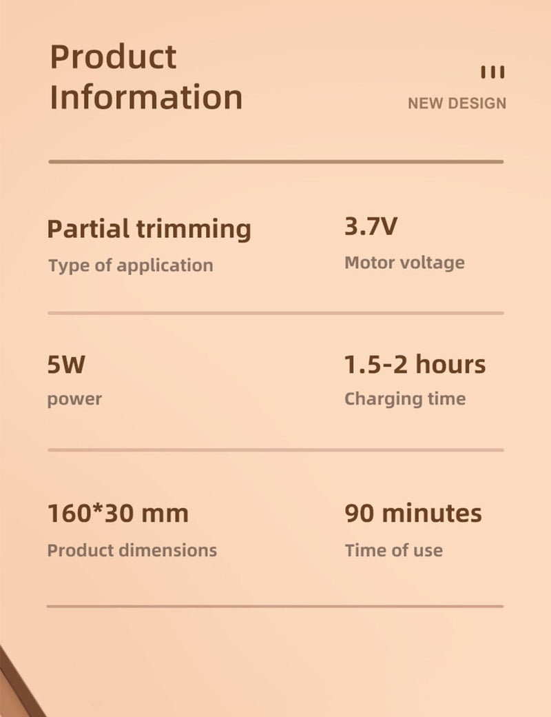 Dog Paw Trimmer, 35 dB Low Noise, 18 mm Widen Blade, LED Display, Rechargeable, Waterproof, Clipper for Dogs and Cats White - PawsPlanet Australia