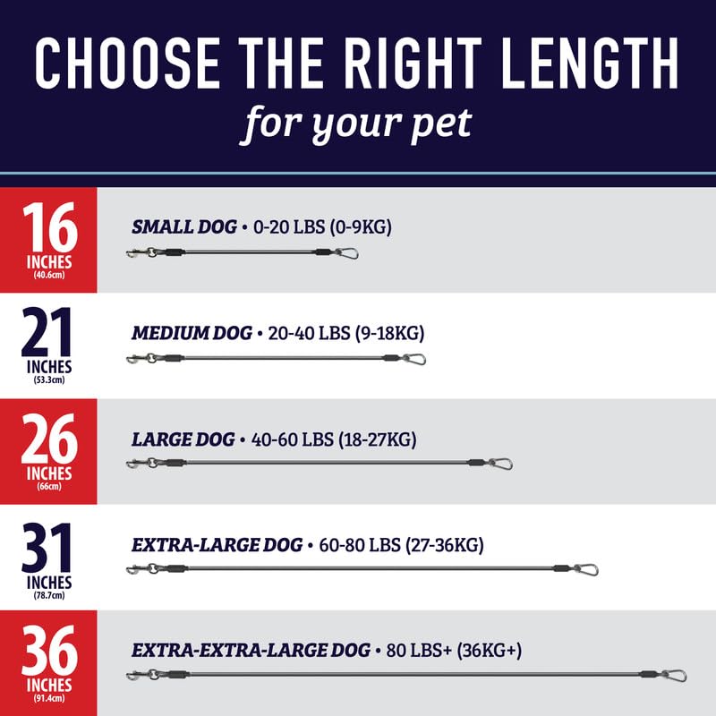Leash Boss Dog Car Seat Belt Restraint - No-Chew Heavy Duty Car Seatbelt for Pets - 5 Sizes - Coated Steel Rope to Prevent Chewing (31 in) - Restraints for Dogs in Cars - Dog Seat Belt for Car Black - 1-Pack 31in - PawsPlanet Australia