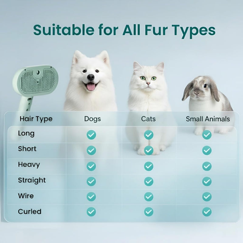3-in-1 Pet Steam Brush for Cats & Dogs, Self Cleaning Grooming Brush with Mist Spray for Deshedding & Hair Removal, Gentle Massage Comb for Long & Short Haired Pets, 200 ml Waterless Shampoo Included - PawsPlanet Australia