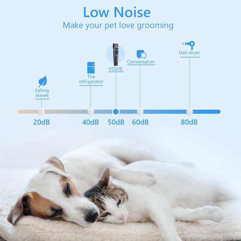 Dog Clippers, Professional Dog Grooming Clippers Kit, Low Noise Rechargeable Cordless Dogs Grooming Clipper, Electric Pet Clipper Hair Trimmer for Dogs, Cats and Other Animals, Black
