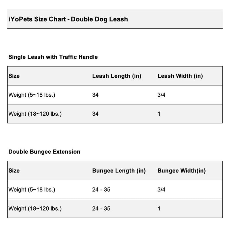 Dog Leash for 2 Dogs, Double Dog Leash with Tangle Free Swivel and Reflective Bungee for Dual Small Medium Large Dogs (5~18 lbs, Black) Weight (5~18 lbs.) - PawsPlanet Australia
