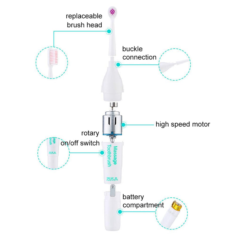 Pet Electric Toothbrush, Dog Toothbrush Safe Acoustic Wave Pet Dental Care Cleaning Tools Kit with 3 Brush Heads