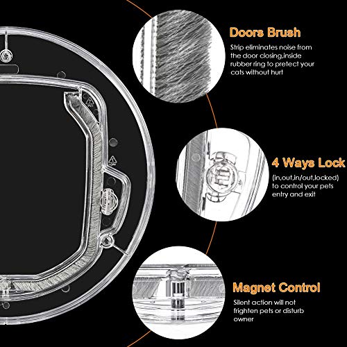 Cat Door for Glass Door,Window Cat Flap Transparent Thin Frame,Cat Door for Flap to Fit in Glass,4 Way Locking Cat Doors,Youthink Small Pet Door for Cats,Small Dogs,Puppy - PawsPlanet Australia