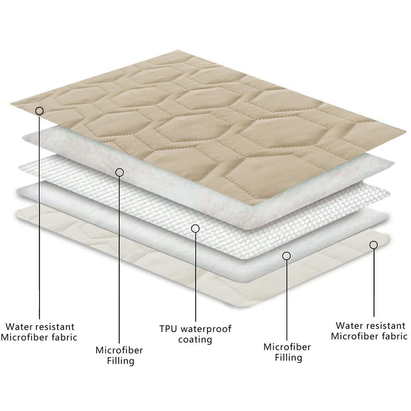 Waterproof and Non-Slip Dog Bed Cover and Pet Blanket Sofa Pet Bed Mat ，car Incontinence Mattress Protectors Furniture Couch Cover for Most Cats Dogs,Pets（52x82-Beige） Beige 52x82Inch (Pack of 1) - PawsPlanet Australia