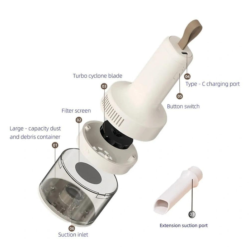 Bird Food Electric Separator,Bird Cage Cleaner,Pet Hair Collector, Mini USB Vacuum Cleaner for Bird Cage Debris Separation, Eraser Shavings, Dust, Feathers, Pet Hair, Car & Computer Keyboard Cleaning White