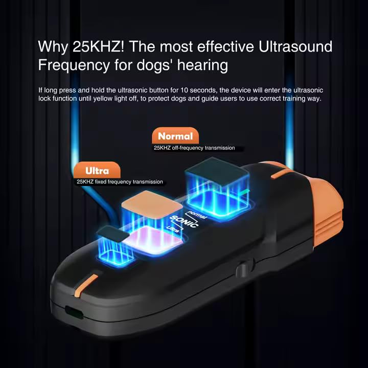 Portable Ultrasonic Dog Trainer – USB-Rechargeable High-Frequency Handheld Dog & Animal Trainer with Built-in LED Flashlight, One-Button Operation, Lightweight for Walking & Jogging – 40 ft Range