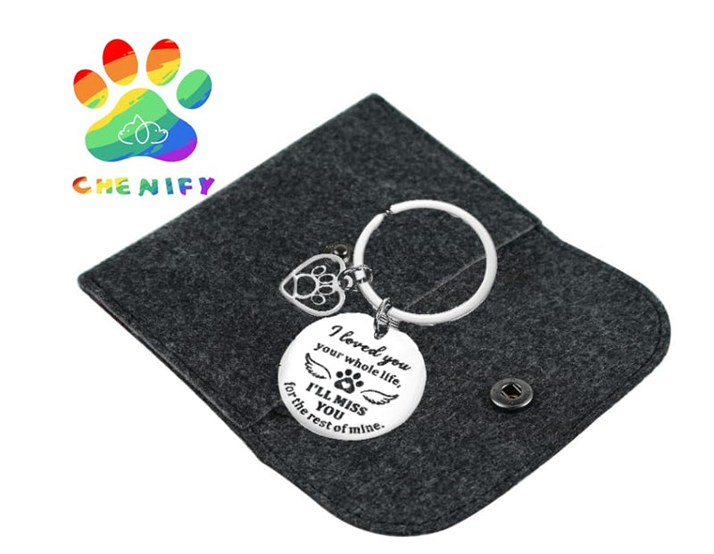 Pet Memorial Present Keychains Dog And Cat Remembrance Bereavement Present Keychain, Loss Of Dog Sympathy Present For Pet Lover Owner - PawsPlanet Australia