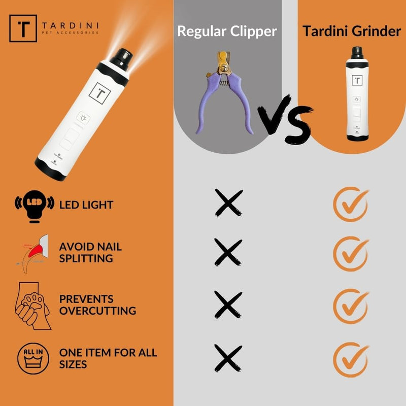 Dog Nail Grinder with LED Light – 2-Speed Cat & Dog Nail Trimmers & Grinder - Cat Claw Clippers - Super Quiet Claw Grooming Kit – Rechargeable Cordless Pet Nail Clipper - Nail Grinder for Dogs Quiet - PawsPlanet Australia