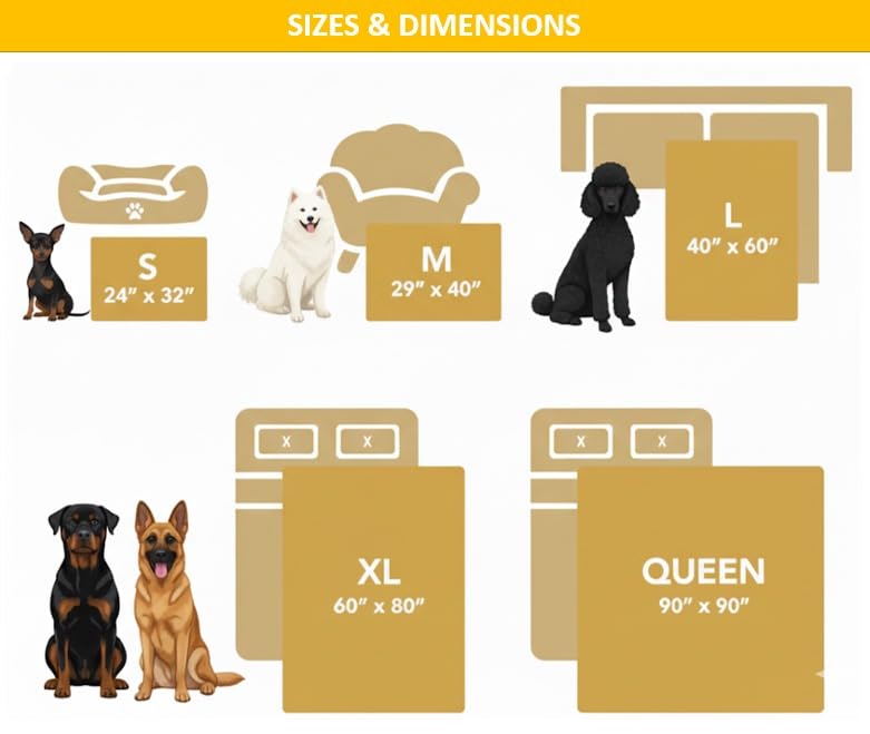 Waterproof Pet Blanket for Dogs and Cats - Reversible Leakproof Furniture Protector, Non-Slip Washable Throw for Sofa, Bed, Car Seat, Couch Cover - Red Wine Flannel & Gold Sherpa Size L (40” x 60”) Red Wine and Gold - PawsPlanet Australia