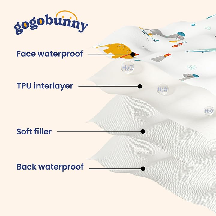 gogobunny 100% Double Sided Waterproof Dog Blanket Soft Pet Bed Cover Reversible Protect Furniture Couch Sofa Car for Puppy Cat Kids (Dark Grey/Light Grey, 52x82 Inch (Pack of 1)) 52x82 Inch (Pack of 1) Dark Grey/Light Grey - PawsPlanet Australia