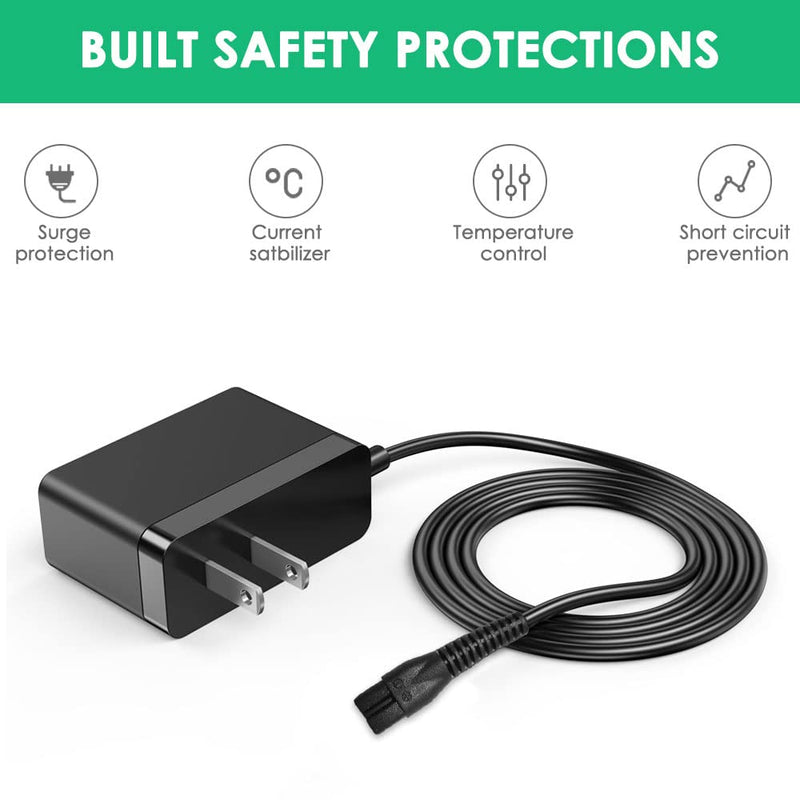 for Oneisall Charger, Replacement Charger Compatible with Oneisall Low Noise Dog Clippers Cordless Electric Quiet Hair Clippers Power Cord Adapter - PawsPlanet Australia