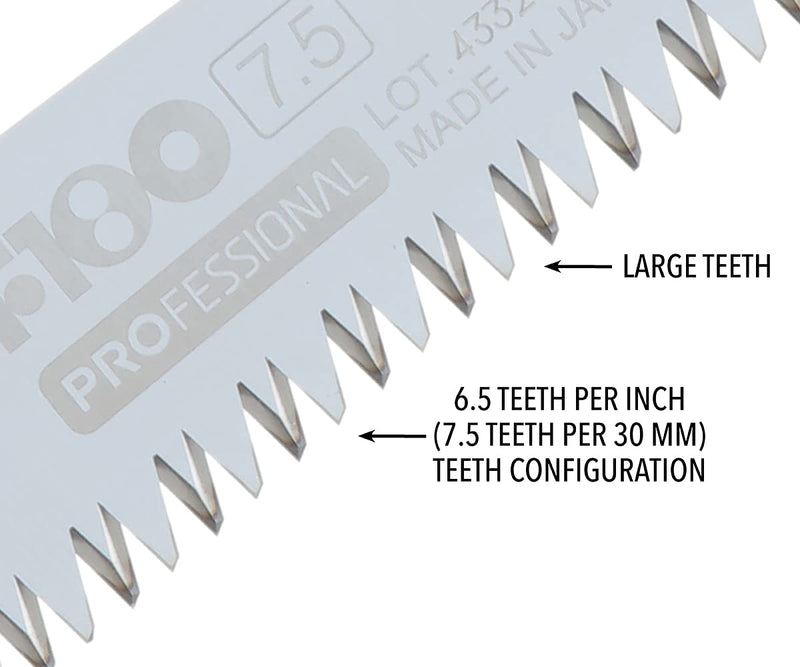 Silky Replacement Blade Only F180 180mm Large Teeth (144-18) Silver Modern - PawsPlanet Australia