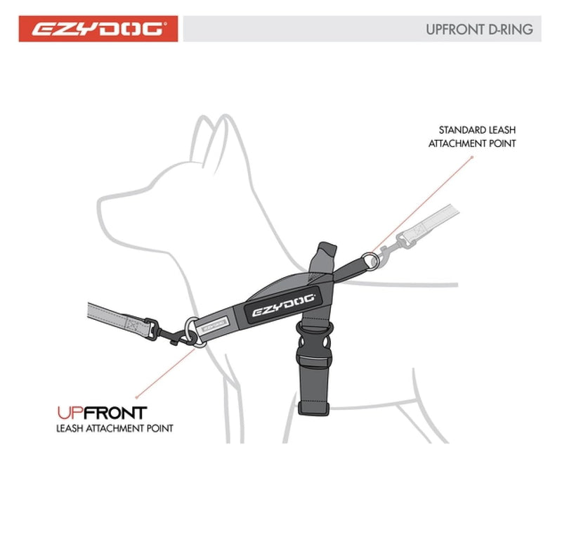 EzyDog Upfront D-Ring Front Attachment for Express and Convert Dog Harnesses (38 mm) 38 mm - PawsPlanet Australia