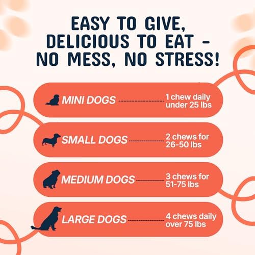 Pets are Kids Turkey Tail Mushroom for Dogs with Organic Real Turkey Tail™ - 8:1 Extract Mushroom Chews for Lumps & Bumps, Immunity, Gut, Skin, Joint & Spine Support - Reishi, Lion’s Mane - 120 Chews - PawsPlanet Australia