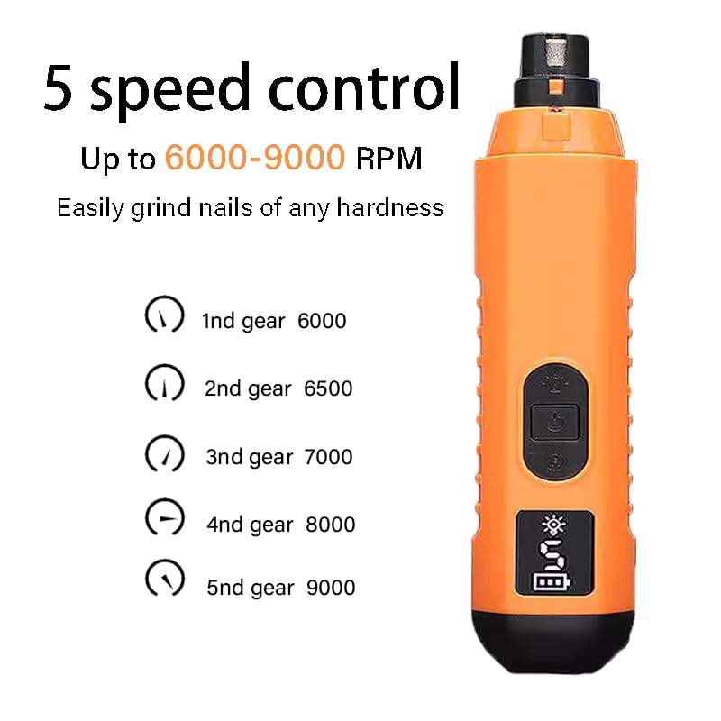 Dog Nail Grinder 5-Speed Upgrade - Professional Rechargeable pet Nail Trimmer with 2 LED Lights Ultra Quiet and Low Vibration Providing Painless Beauty for Large Medium and Small Dogs and Cats - PawsPlanet Australia