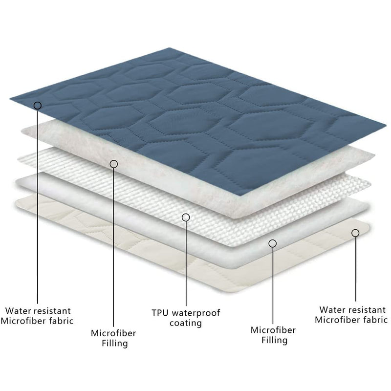 Waterproof and Non-Slip Dog Bed Cover and Pet Blanket Sofa Pet Bed Mat ，car Incontinence Mattress Protectors Furniture Couch Cover for Most Cats Dogs, Pets（52x82- Navy Blue） 52x82Inch (Pack of 1) - PawsPlanet Australia
