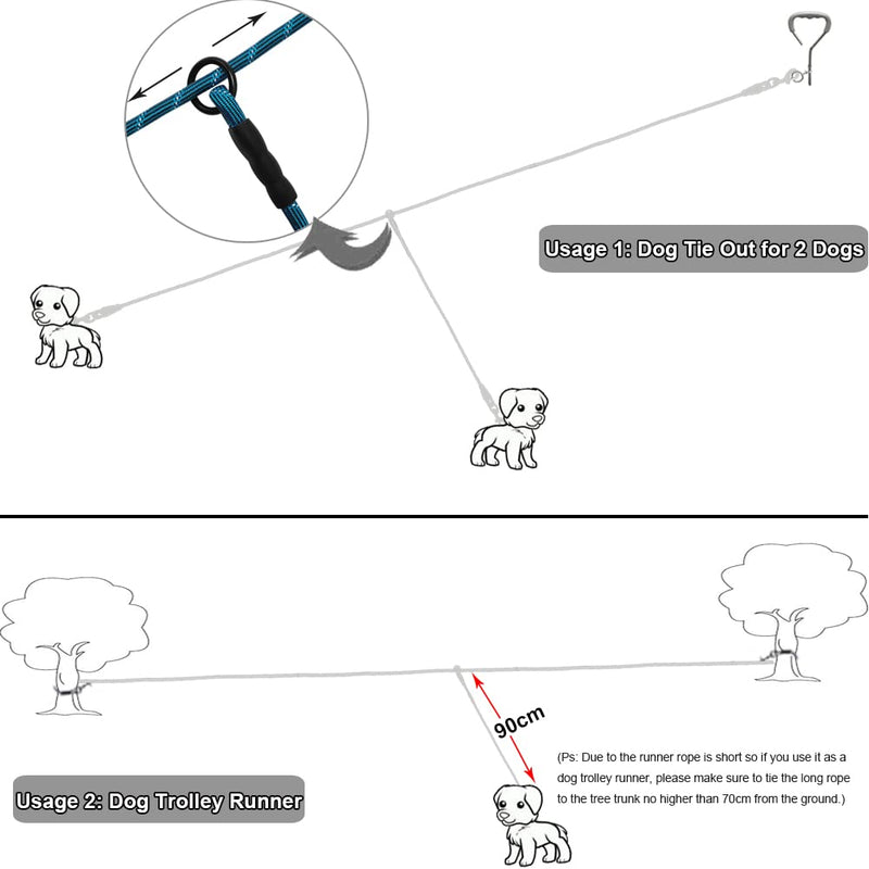 BTINESFUL 12FT 20FT 30FT Reflective Dog Tie Out for 2 Dogs, No Tangle 1/3 Inch Nylon Rope Tether for Two Dogs, Dog Trolley Runner for Yard Outdoor Camping Blue 12 ft x 1/3" - PawsPlanet Australia