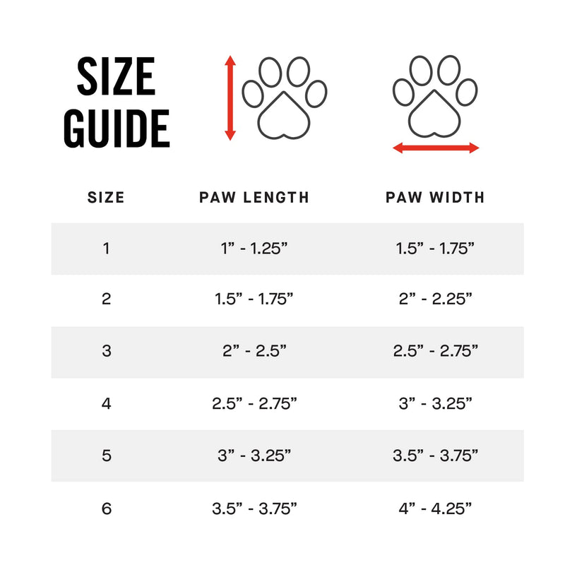 Canada Pooch Dog Boots for Hot Pavement - Dog Boots & Paw Protectors with Anti Slip Rubber | Water Friendly, Breathable Dog Shoes for Hot Days, Great for Dogs Blue - Size 2 - PawsPlanet Australia