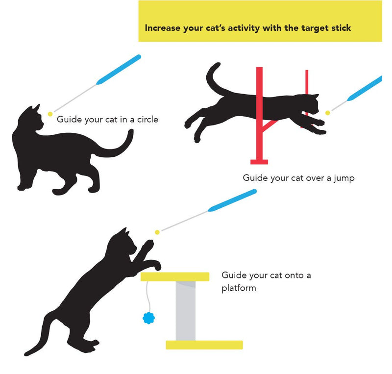 CAT SCHOOL Clicker Training Kit for Cats - 1 Cat Training Clicker, 1 Target Stick, 1 Step-by-Step Instruction Booklet - Clicker Tools for Cat Training, Fist Bump Training, Positive Behavior - PawsPlanet Australia