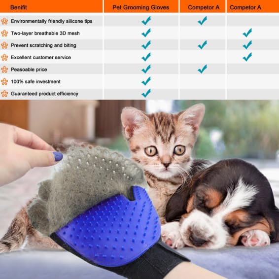Dog Gloves Right + Left Hands for Pet Hair Removal - PawsPlanet Australia