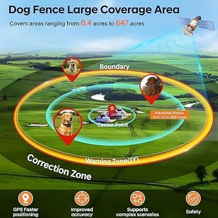 Wireless Dog Fence, GPS Dog Collar Fence System with 3 Warning Modes, Rechargeable Wireless Fence for Dogs